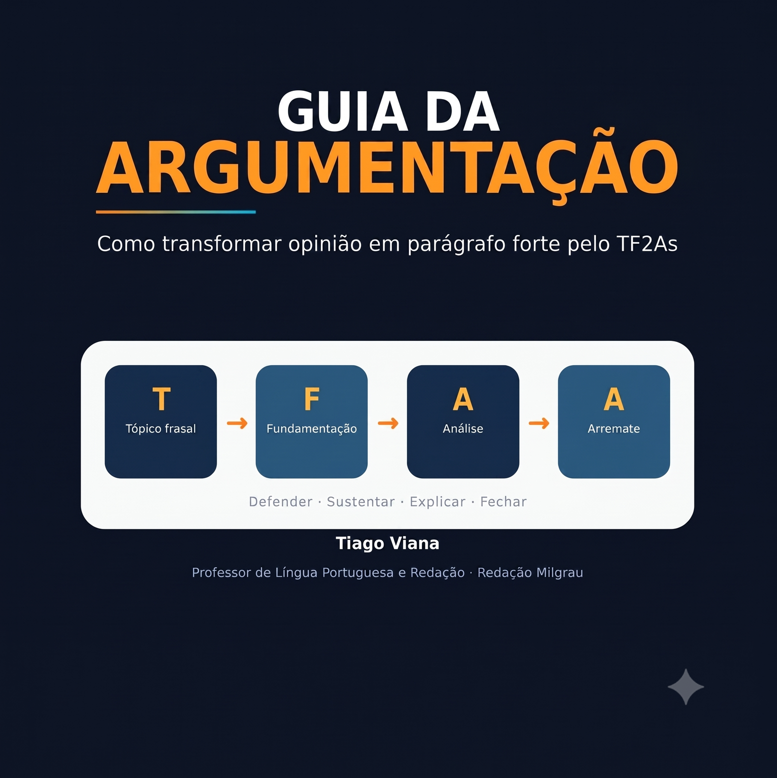 Capa do Guia da Argumentação